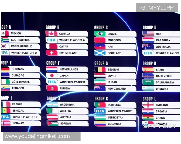 2026年足球世界杯预选赛最新积分榜与赛程安排详解